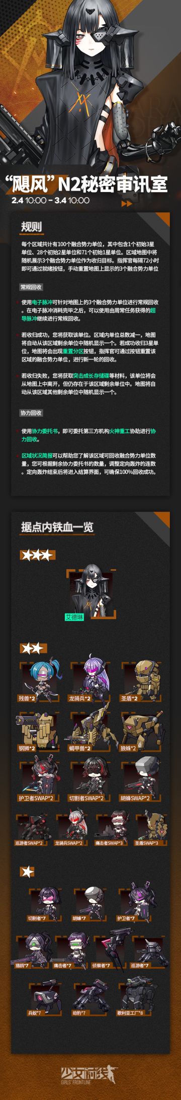 融合势力：涅托