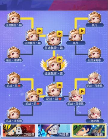 【获奖名单】竞猜王者，勇攀巅峰