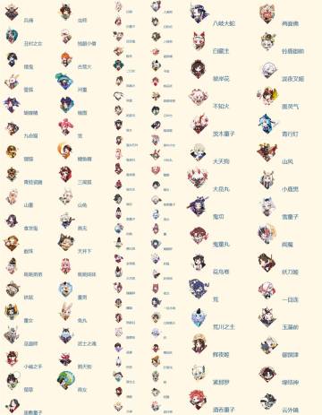 ☆为崽而战活动玩法全解析☆