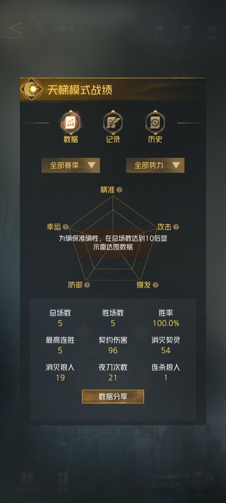 都是机器人?截图