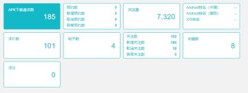 《庚辰云梦》——新鲜刚出炉的饼，速来围观！