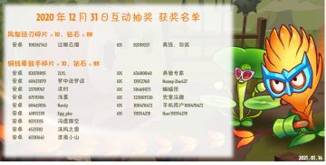 【20201231互动抽奖】获奖名单公布