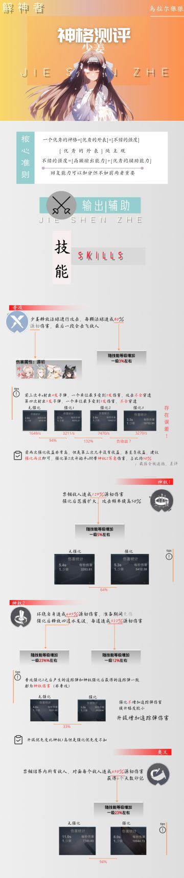 [神格测评]少姜：月亮前的少女