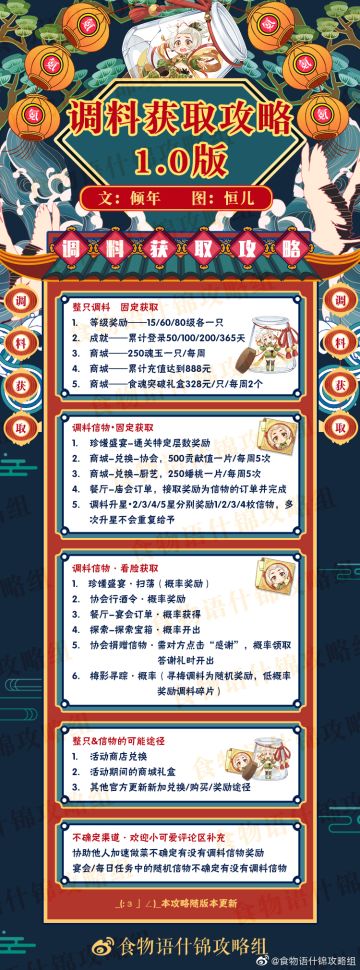 月上琢心版调料获取攻略【什锦攻略组】