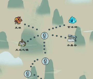 10月1日中午1:15更新【已开服】