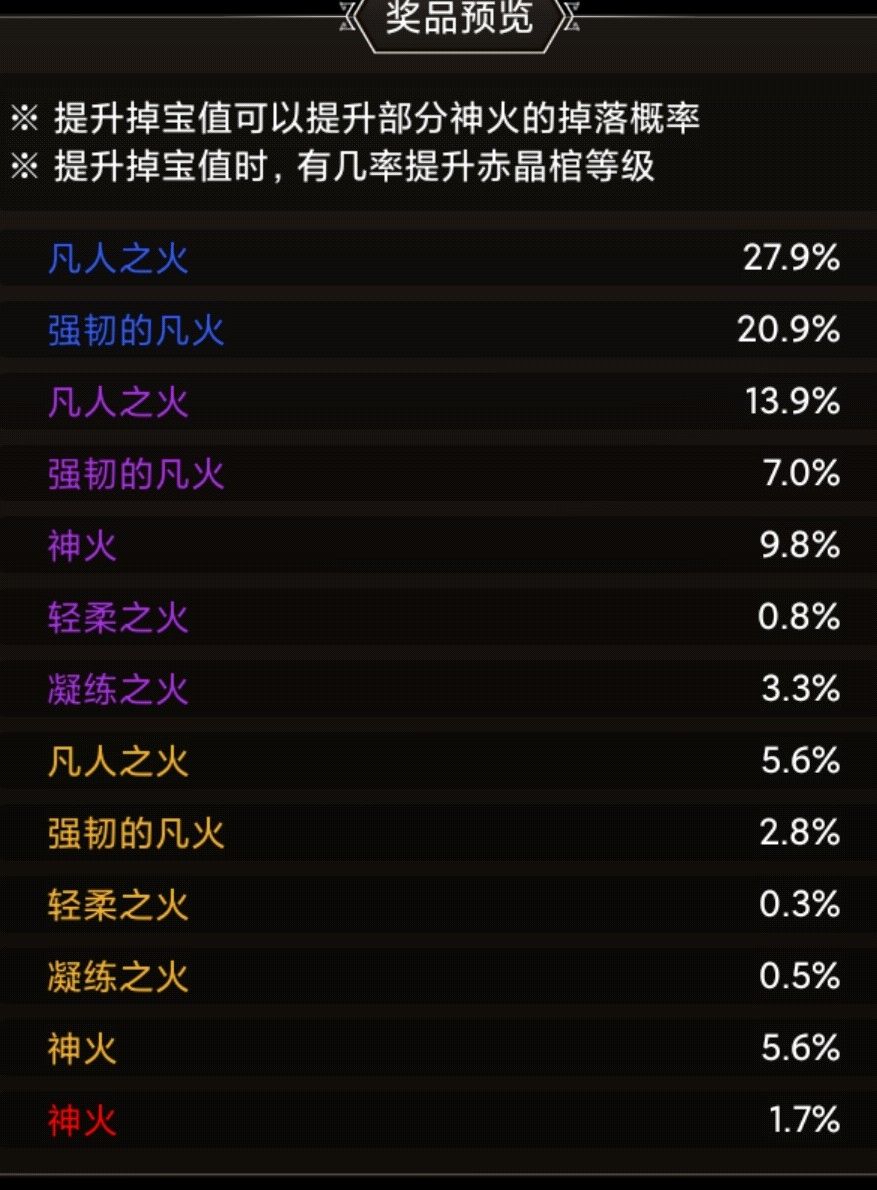神火、赤晶馆开馆秘籍!!!截图