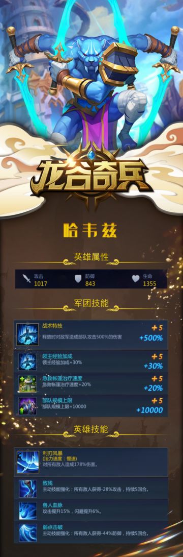 英雄档案 | 淬炼霜皮人哈韦兹（水元素）