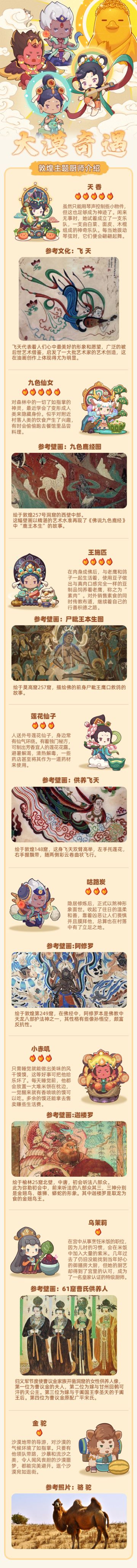 敦煌活动厨师爆料