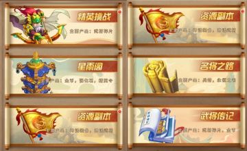 《起凡名将录》副本篇