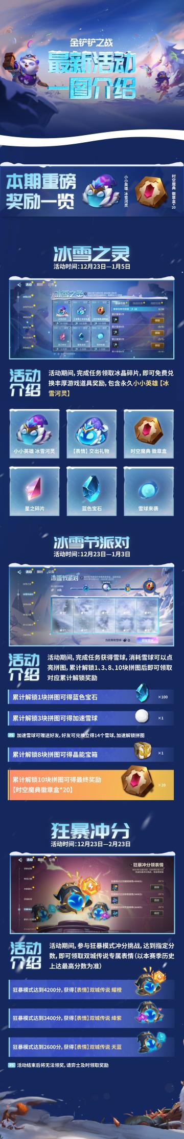 金铲铲之战最新活动一图介绍