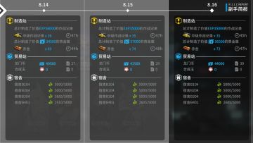 关于基建的一些计算