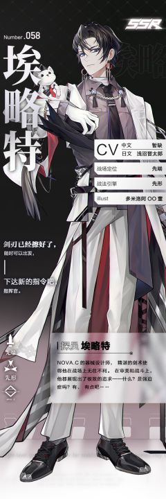 探员档案 | 冷静优雅的绅士,争强好胜的剑客——Nova.C探员 埃略特(已开奖)截图