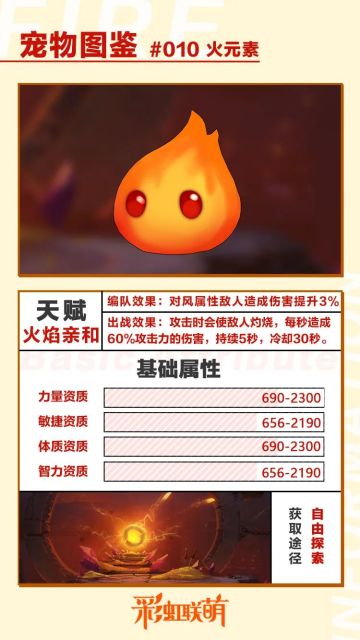 【萌宠图鉴】烧烤大王——火元素