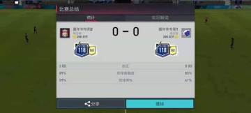 大幕落下 | FIFA球迷嘉年华线上挑战赛总决赛战报及赛事复盘