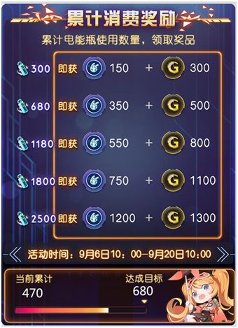 【限时活动】电能瓶充电计划开启！