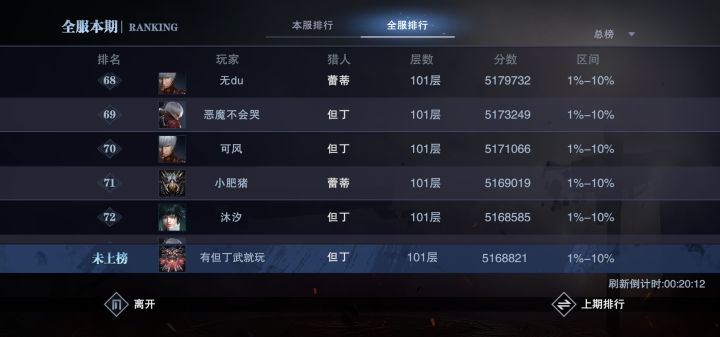 血宫手残专用!截图