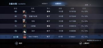 血宫手残专用！