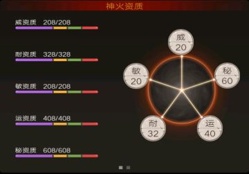 你游最详细神火养成攻略（总览）