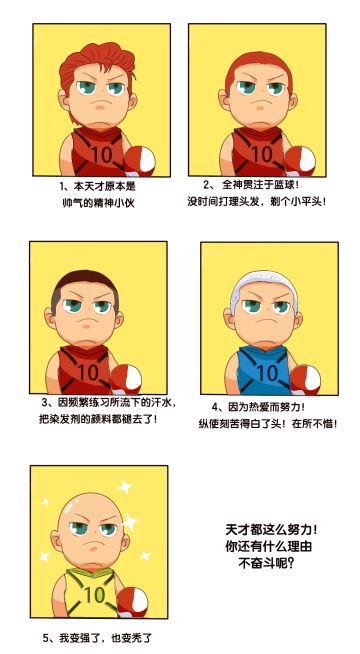 街篮2漫画系列-天才夏树的“努力”。