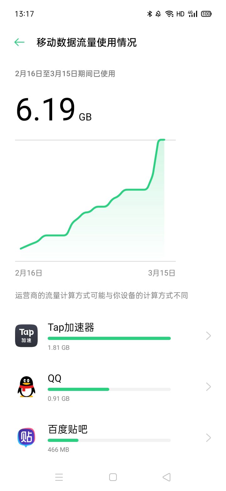 这就离谱啊截图