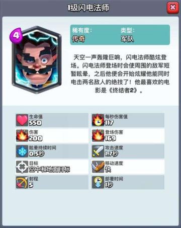 【义联工作室】CR历史特别篇#2——雷电家族