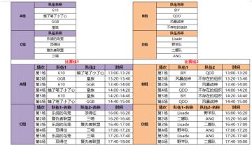 1月12日主播邀请赛开启
