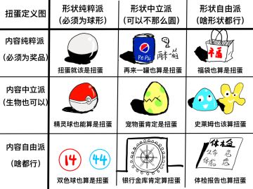 喵周五的开发日记·9