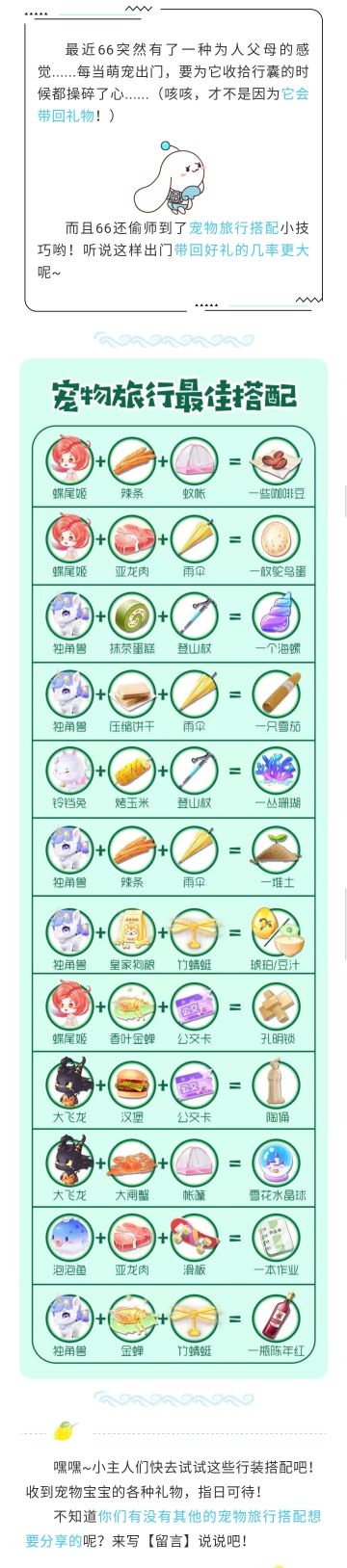 有了这些宠物旅行搭配，红酒、鸵鸟蛋统统带回家！