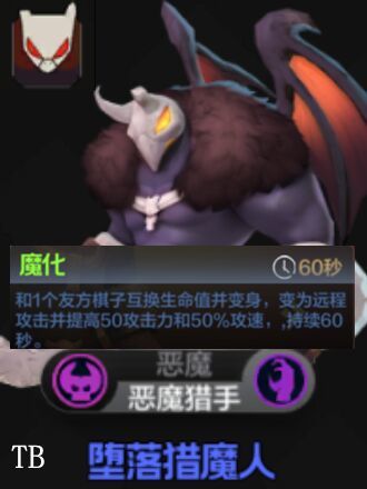 （KN攻略组）灵活的奶德搭配及其站位（第一期）