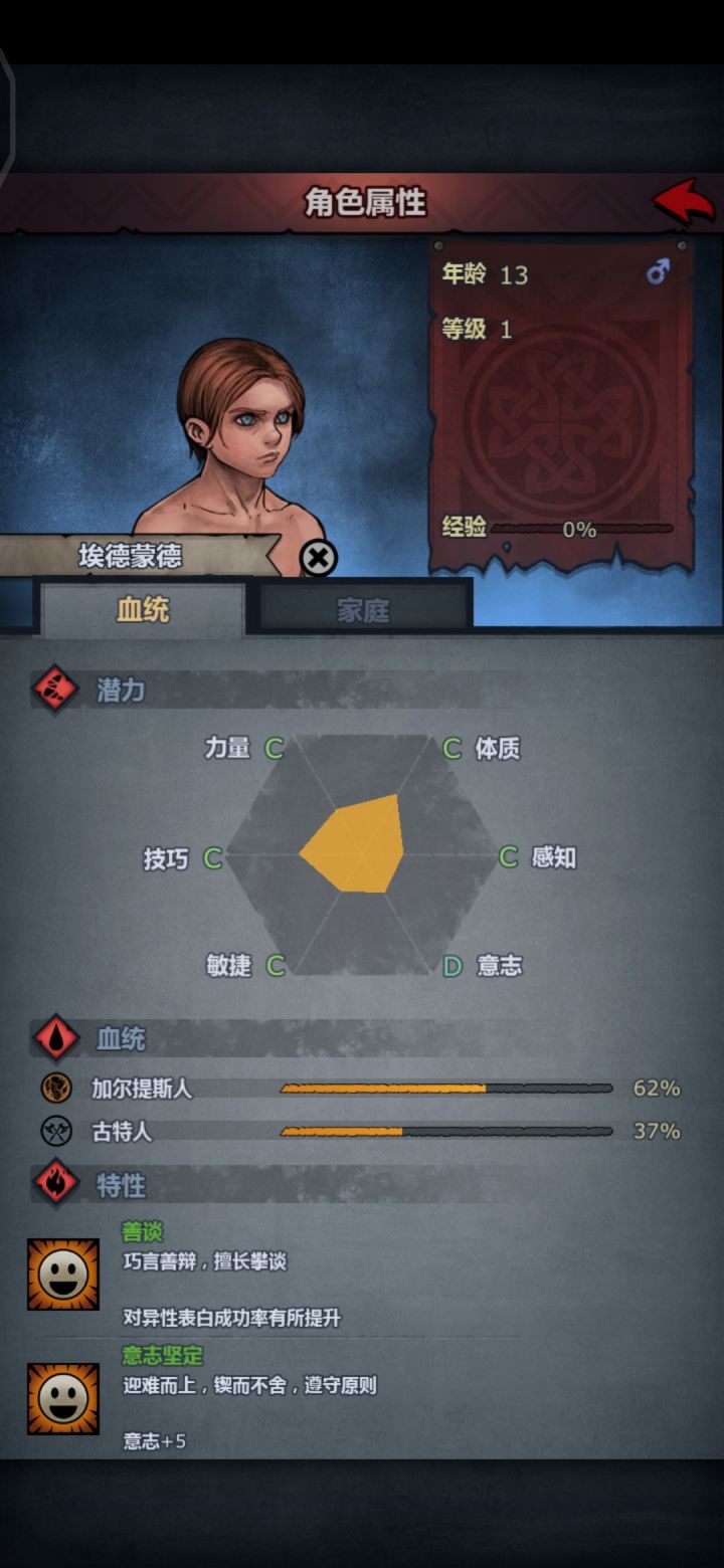 求助这些孩子怎么转截图