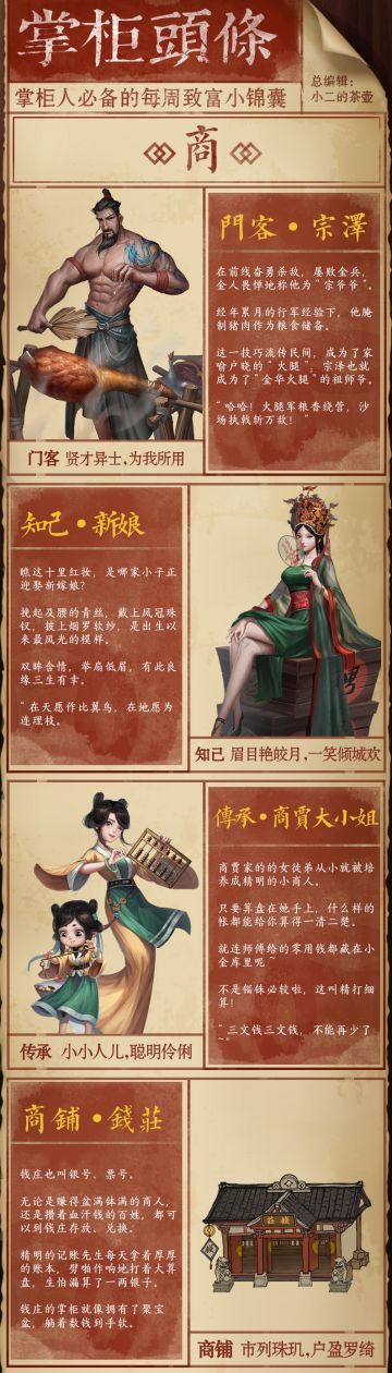 老壶登场！为您带来新鲜热辣的《掌柜头条》第一期