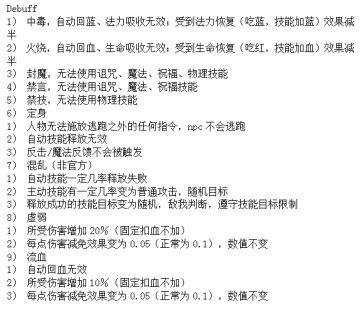【合集】各种状态效果说明
