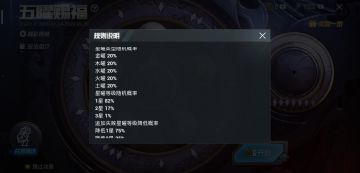 五曜转盘最全攻略！！！不看亏一辆玛莎