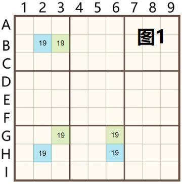 【数独技巧】-唯一矩形的扩展模式