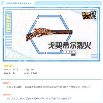 熔尽的洪流 · 评测「戈契希尔烈火」