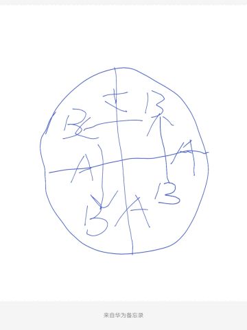 心剑小凯和花和尚