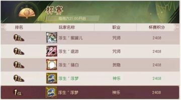 玩家投稿丨神乐武道会组合及战术打法