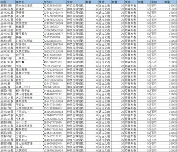 【获奖公告】《家园卫士》来运祈福，春节前的暖场曲