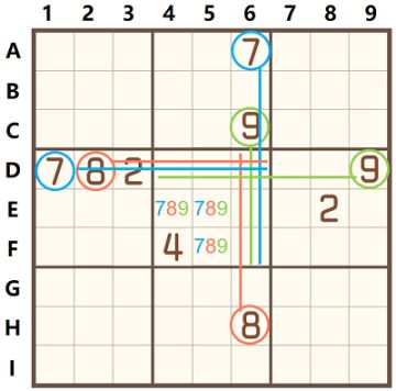 数独小技巧-宫内数组占位法（隐性数组）