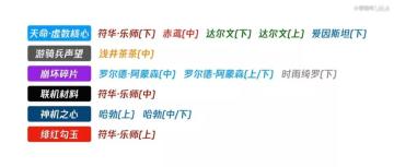 【攻略转载】什么值得肝？7分钟告诉你哪些是要肝的圣痕！（下）