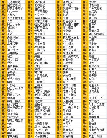 圣龙岛测试员邀请公告