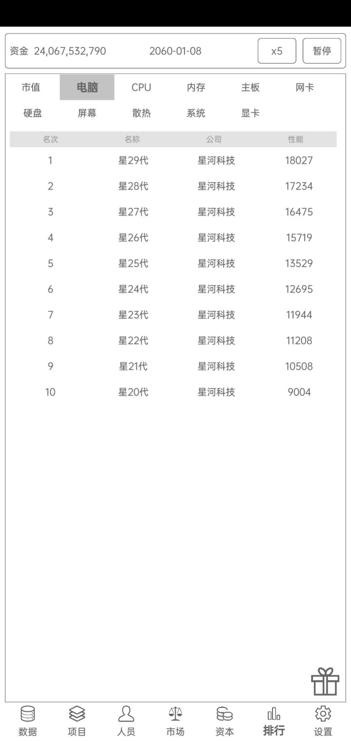 前10都是截图