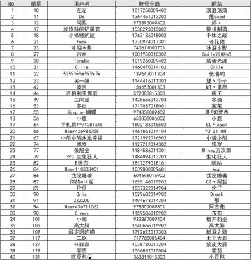 【已开奖】如果不休世界开一场足球比赛