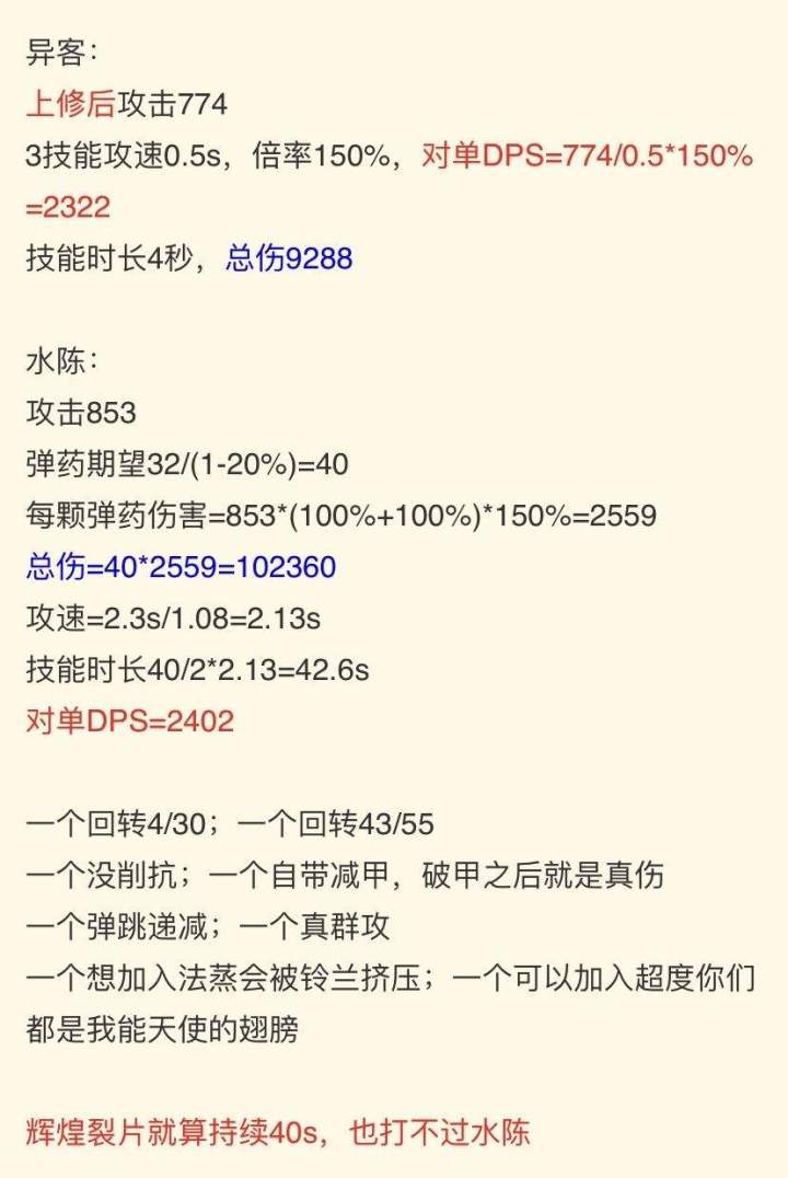 加强了,又没完全加强截图