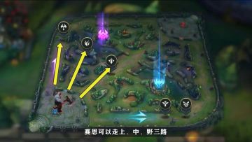 赛恩绝密Gank路线曝光？！无缝连招无人能挡，打野赛恩全面解读！