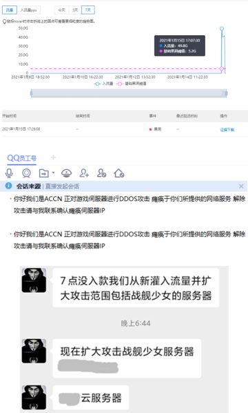 《四叶草剧场》受到黑客组织DDOS攻击说明
