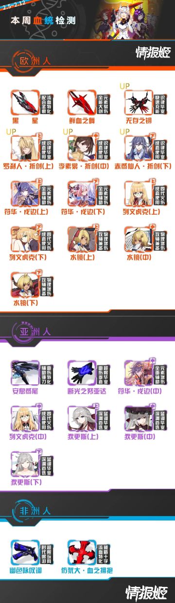 【精准冲锋】春节版本第一冲就是神池？干翻原神，崩坏永存！