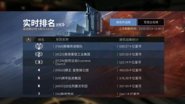 多重定制奖励花落谁家？《无烬文明：烈焰》赛季进入倒计时！