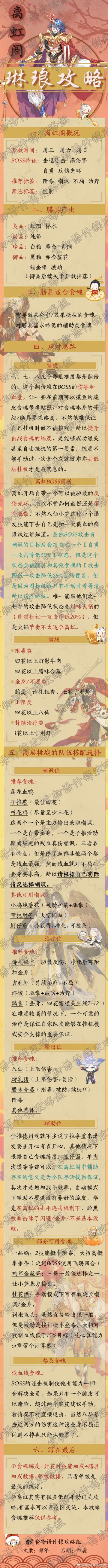 离虹阁攻略【什锦攻略组】