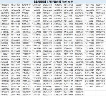 《江南百景图》首次限量删档内测——“金陵春晓”正式启动！
